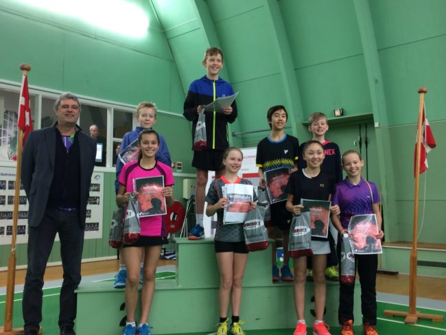 dmbadminplay_vindere